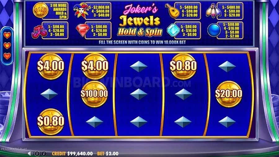 oktt Effective Bankroll Management